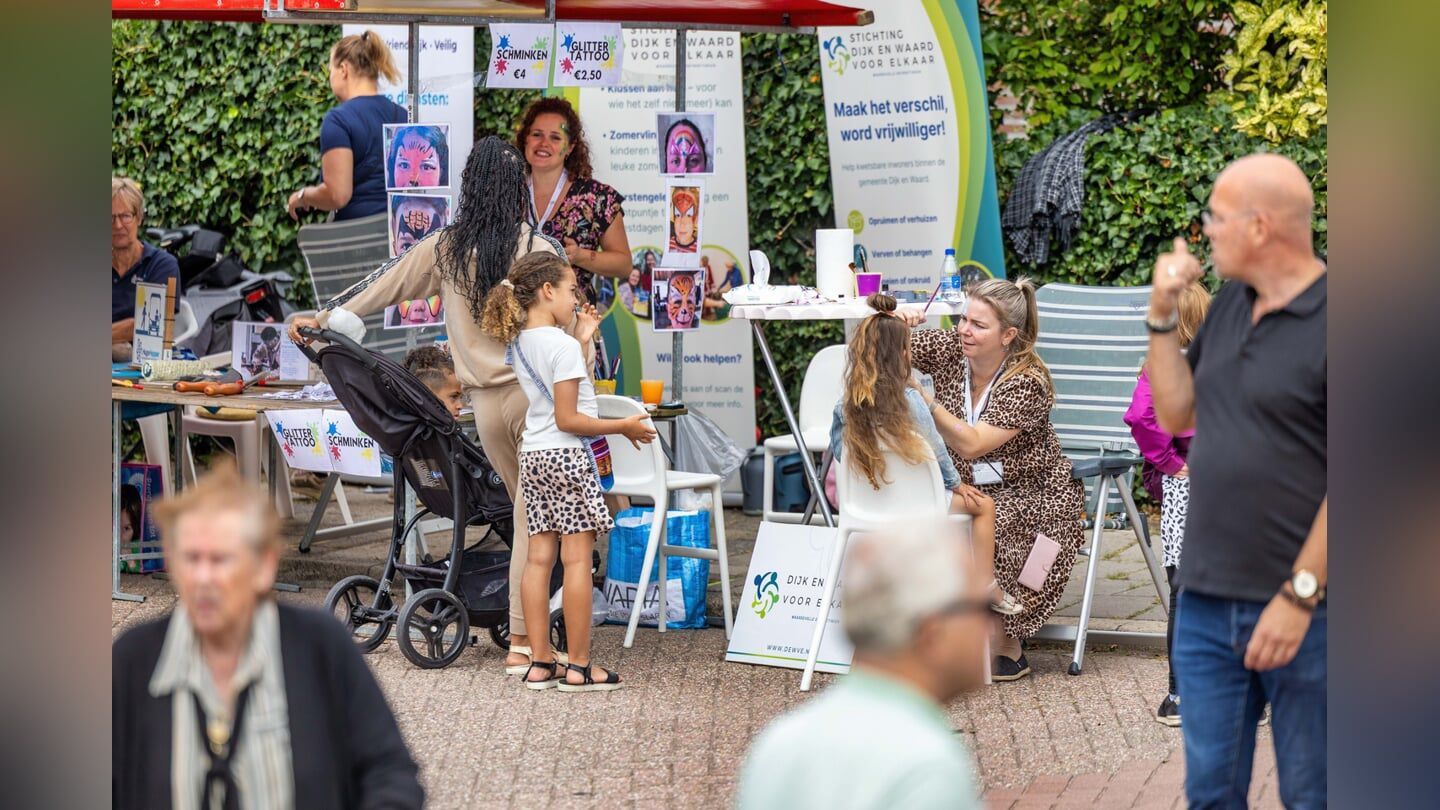 Langedoiker markt 2025